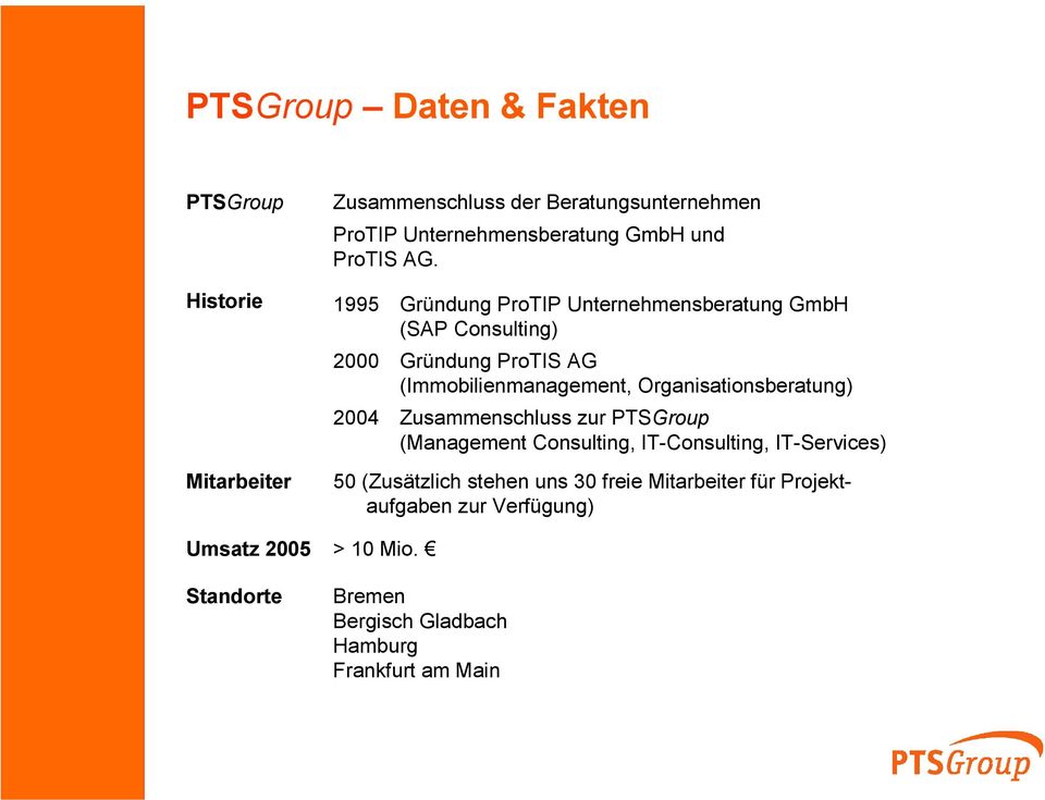 Organisationsberatung) 2004 Zusammenschluss zur PTSGroup ( Consulting, IT-Consulting, IT-Services) Mitarbeiter 50 (Zusätzlich