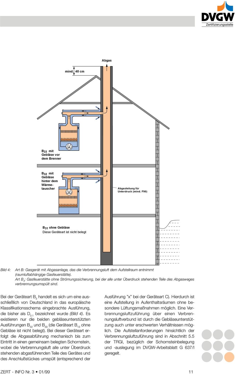 Art B : Gasfeuerstätte Strömungssicherung bei der alle unter Überdruck stehenden Teile des weges verbrennungsumspült sind.