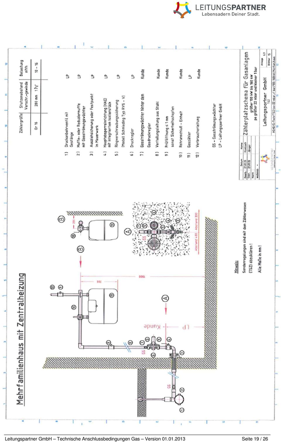 Anschlussbedingungen