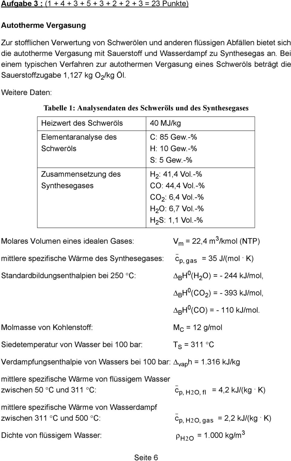 Weitere Daten: Tabelle 1: Analysendaten des Schweröls und des Synthesegases Heizwert des Schweröls Elementaranalyse des Schweröls Zusammensetzung des Synthesegases 40 MJ/kg C: 85 Gew.-% H: 10 Gew.