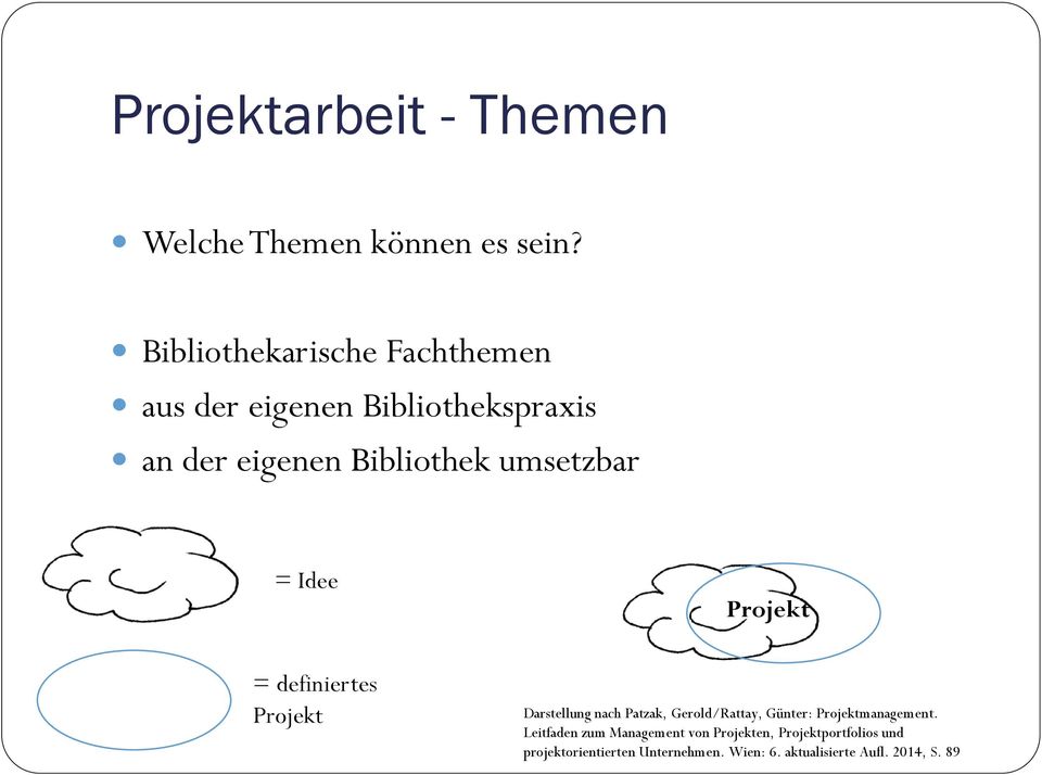 umsetzbar = Idee Projekt = definiertes Projekt Darstellung nach Patzak, Gerold/Rattay, Günter: