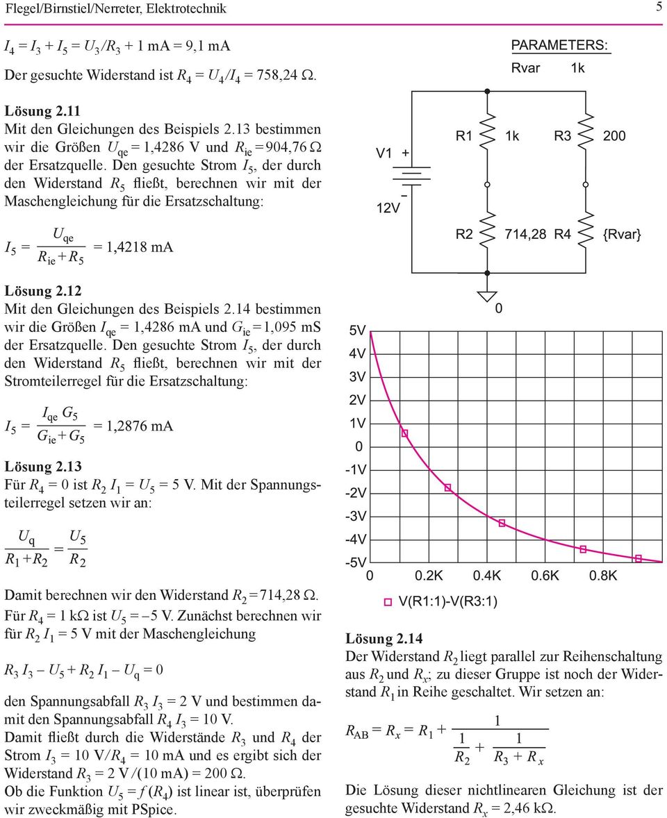 Den gesuchte Strom I 5, der durch den Widerstand R 5 fließt, berechnen wir mit der Maschengleichung für die Ersatzschaltung: Lösung 2.12 Mit den Gleichungen des Beispiels 2.