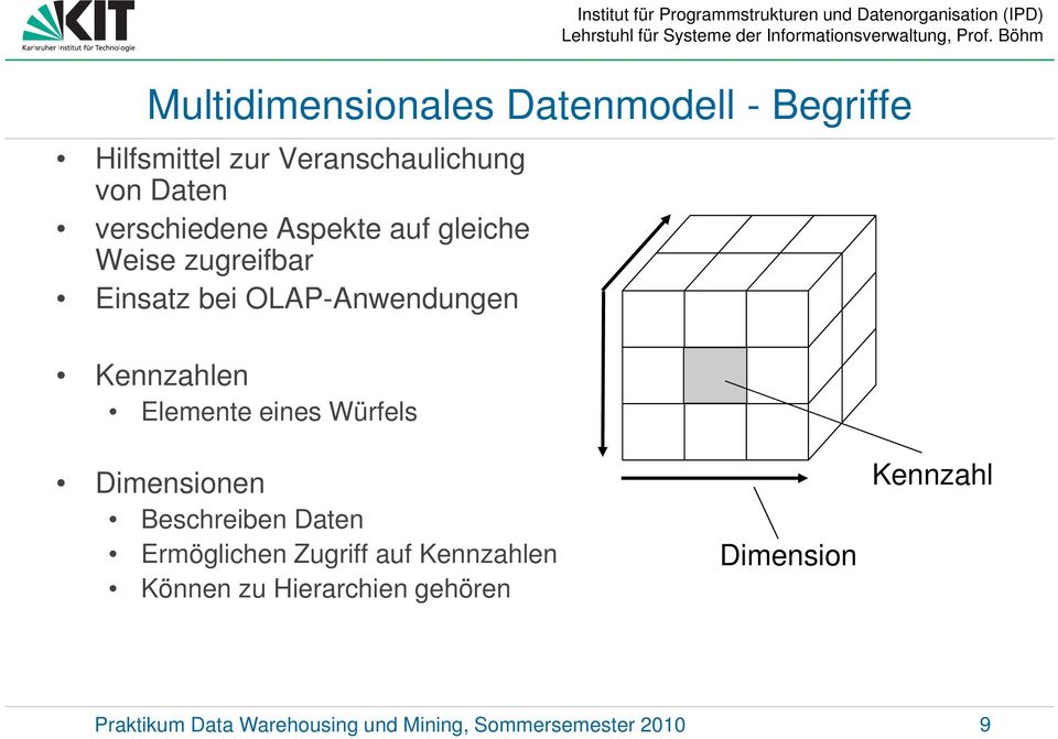Elemente eines Würfels Dimensionen Kennzahl Beschreiben Daten Ermöglichen Zugriff auf