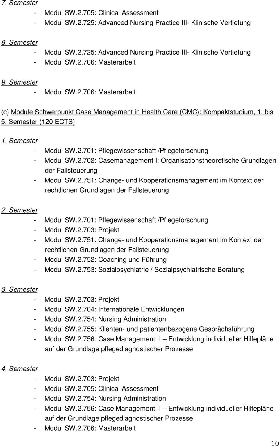 2.702: Casemanagement I: Organisationstheoretische Grundlagen der Fallsteuerung - Modul SW.2.751: Change- und Kooperationsmanagement im Kontext der rechtlichen Grundlagen der Fallsteuerung 2.