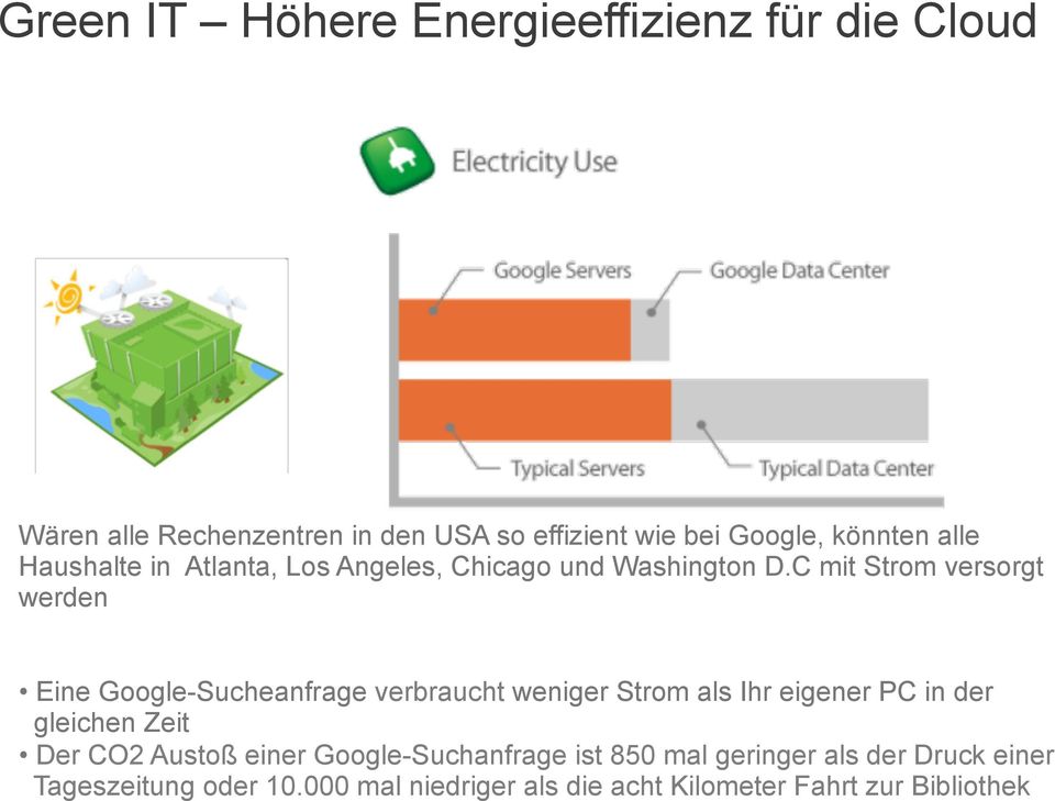 C mit Strom versorgt werden Eine Google-Sucheanfrage verbraucht weniger Strom als Ihr eigener PC in der gleichen Zeit Der CO2