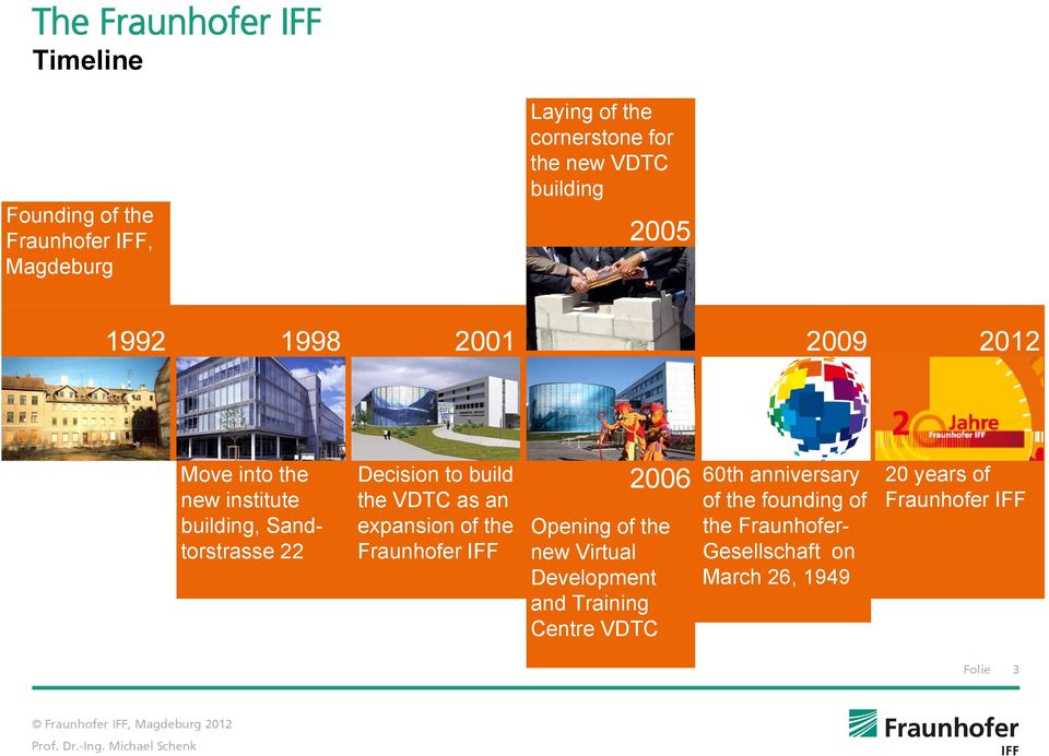 the VDTC as an expansion of the Fraunhofer IFF 2006 60th anniversary 20 years of of the founding of Fraunhofer IFF