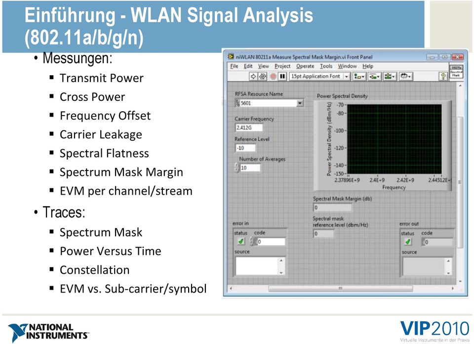 Carrier Leakage Spectral Flatness Spectrum Mask Margin EVM per