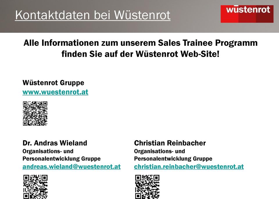 Andras Wieland Organisations- und Personalentwicklung Gruppe andreas.wieland@wuestenrot.