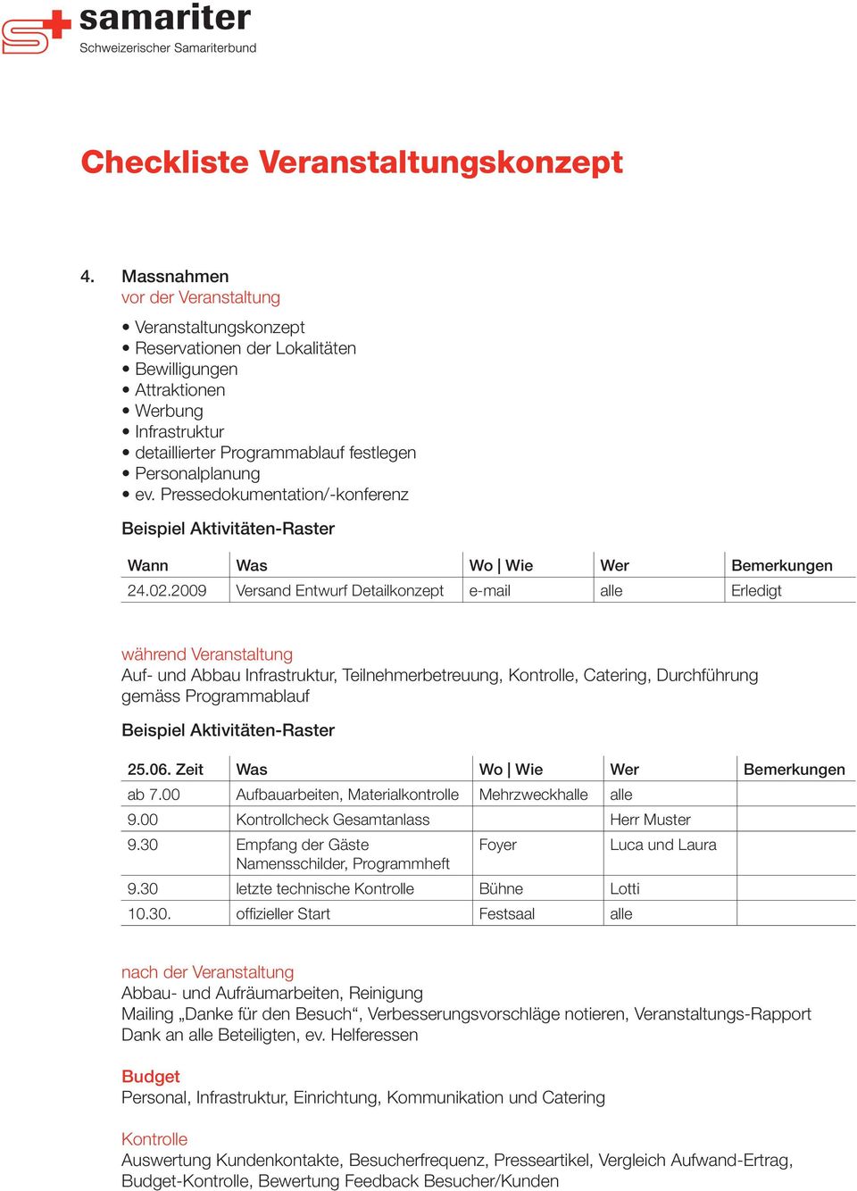 Pressedokumentation/-konferenz Beispiel Aktivitäten-Raster Wann Wo Wie Wer Bemerkungen 24.02.