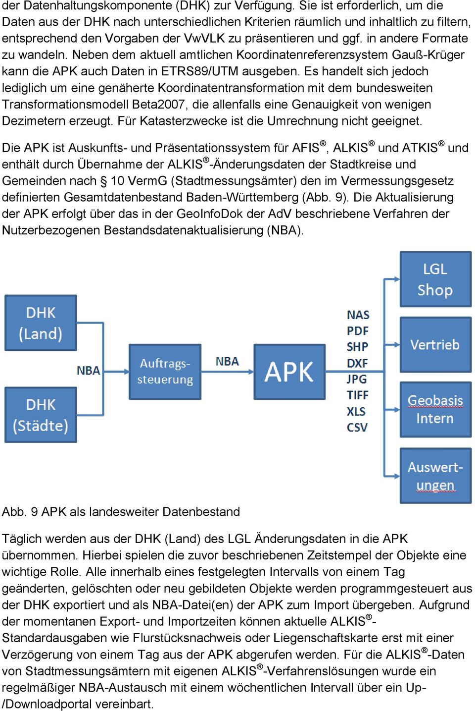 in andere Formate zu wandeln. Neben dem aktuell amtlichen Koordinatenreferenzsystem Gauß-Krüger kann die APK auch Daten in ETRS89/UTM ausgeben.