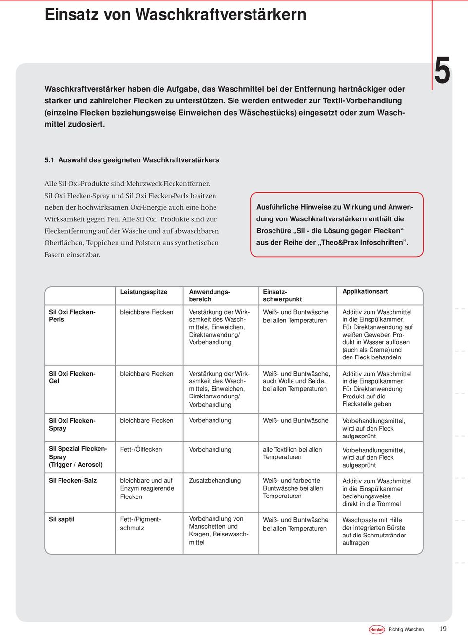 1 Auswahl des geeigneten Waschkraftverstärkers Alle Sil Oxi-Produkte sind Mehrzweck-Fleckentferner.