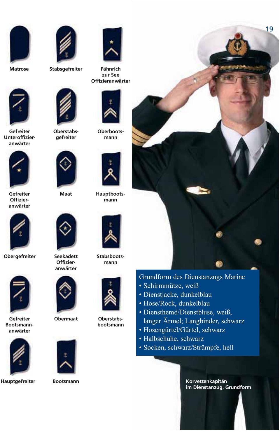 Marine Ärmelabzeichen OBERGEFREITER Uniform Abzeichen Matrosenhemd Bundeswehr