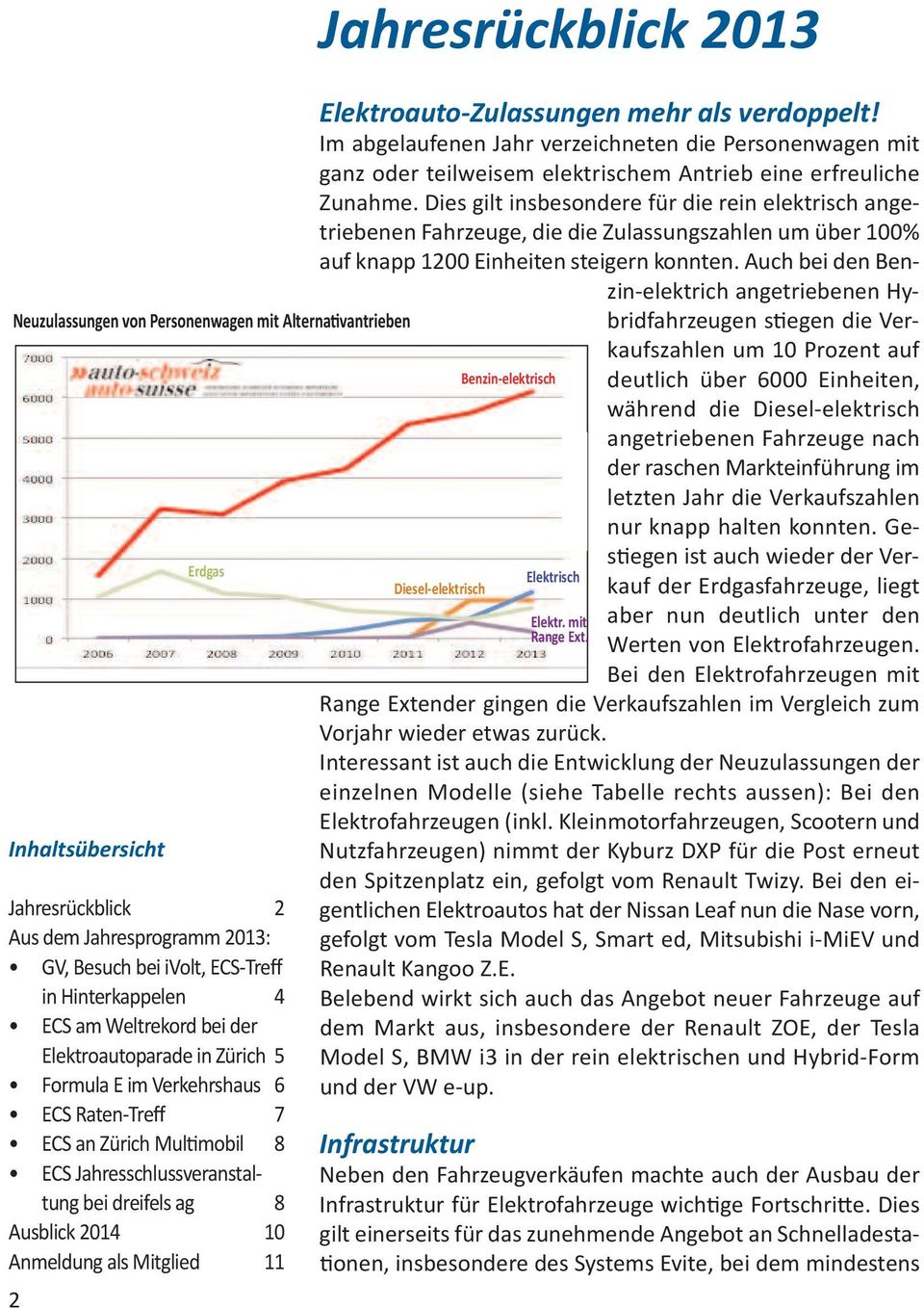 11 2 Jahresrückblick 2013 Diesel-elektrisch Benzin-elektrisch Elektrisch Elektr. mit Range Ext. Elektroauto-Zulassungen mehr als verdoppelt!