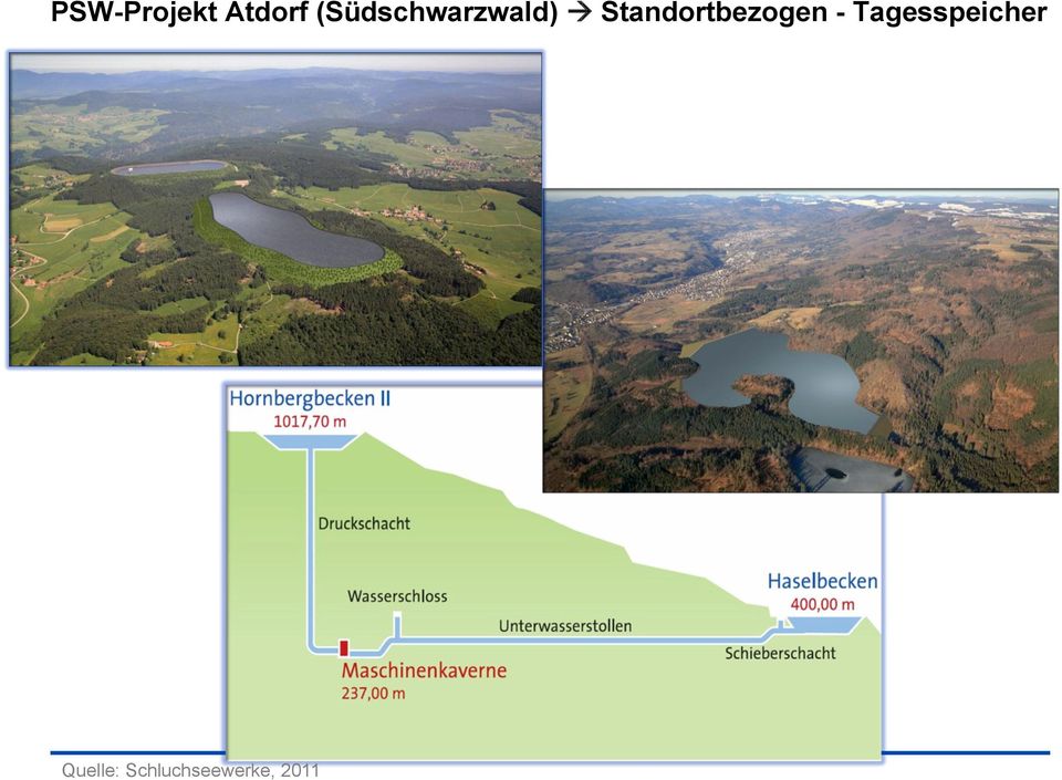 Standortbezogen -