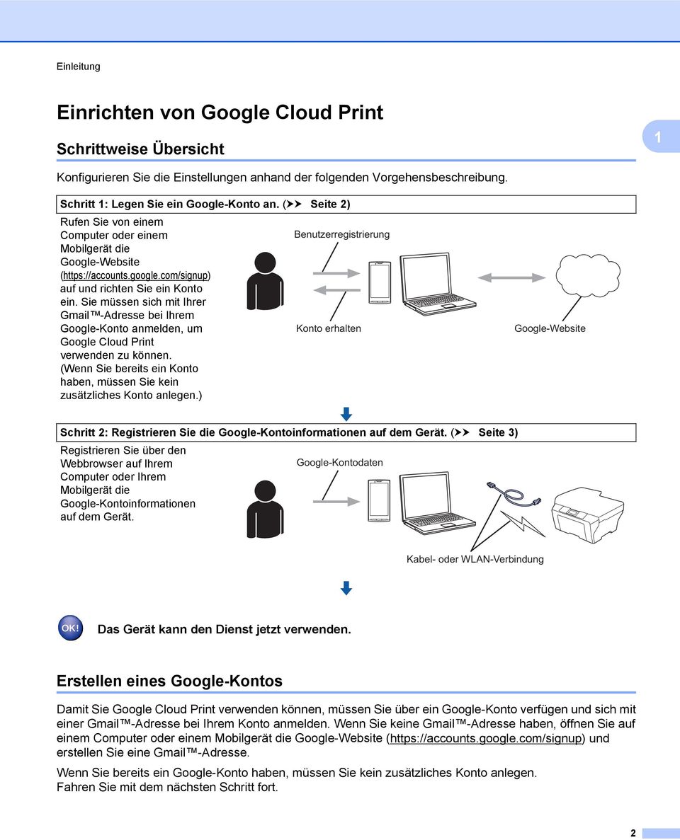 Sie müssen sich mit Ihrer Gmail -Adresse bei Ihrem Google-Konto anmelden, um Google Cloud Print verwenden zu können. (Wenn Sie bereits ein Konto haben, müssen Sie kein zusätzliches Konto anlegen.