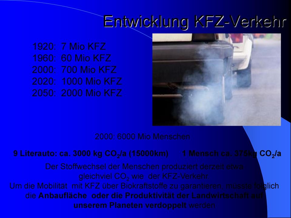375kg CO 2 /a Der Stoffwechsel der Menschen produziert derzeit etwa gleichviel CO 2 wie der KFZ-Verkehr.