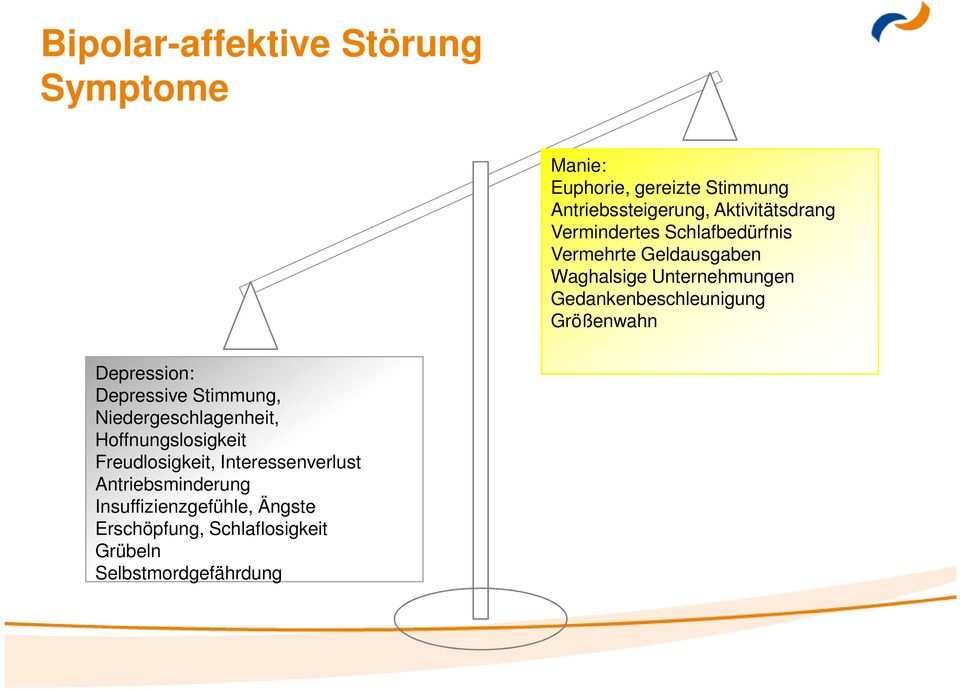 Größenwahn Depression: Depressive Stimmung, Niedergeschlagenheit, Hoffnungslosigkeit Freudlosigkeit,