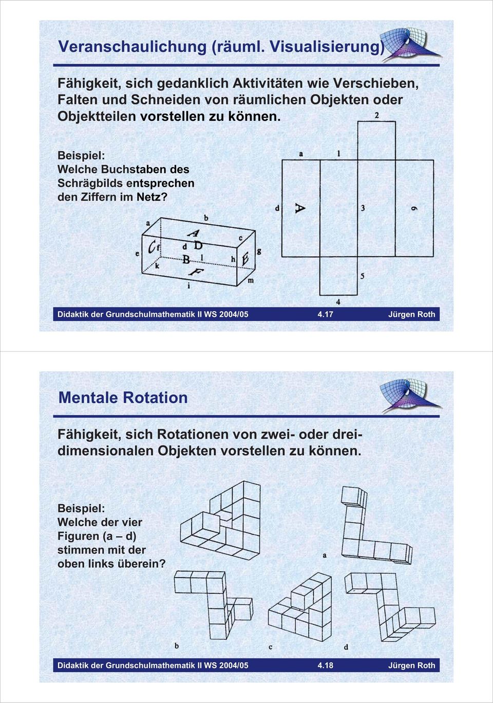 vorstellen zu können. Beispiel: Welche Buchstaben des Schrägbilds entsprechen den Ziffern im Netz?