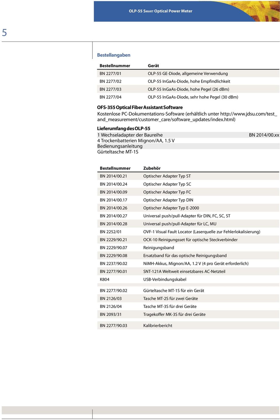 com/test_ and_measurement/customer_care/software_updates/index.html) Lieferumfang des OLP-55 1 Wechseladapter der Baureihe BN 2014/00.xx 4 Trockenbatterien Mignon/AA, 1.