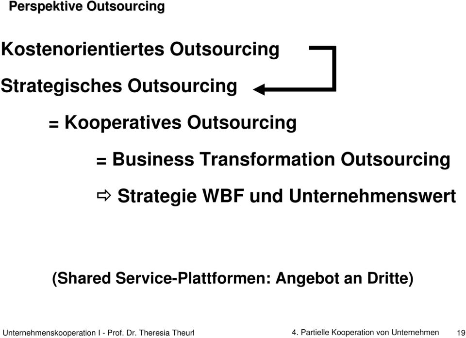 Kostenorientiertes Outsourcing Strategisches Outsourcing = Kooperatives