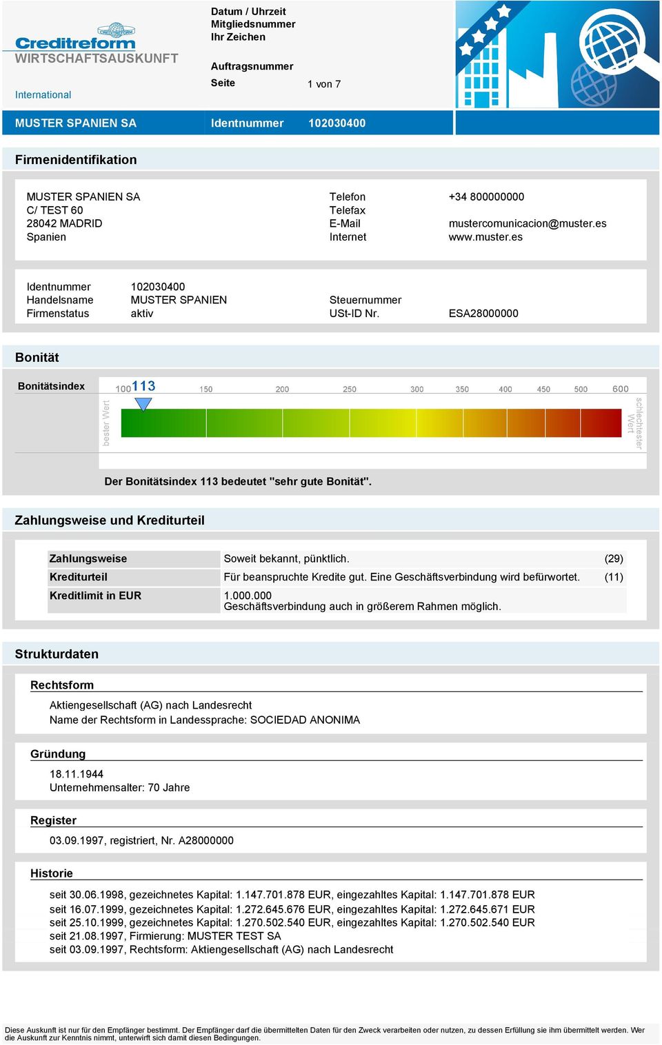 ESA28000000 Bonität Bonitätsindex Der Bonitätsindex 113 bedeutet "sehr gute Bonität". Zahlungsweise und Krediturteil Zahlungsweise Soweit bekannt, pünktlich.