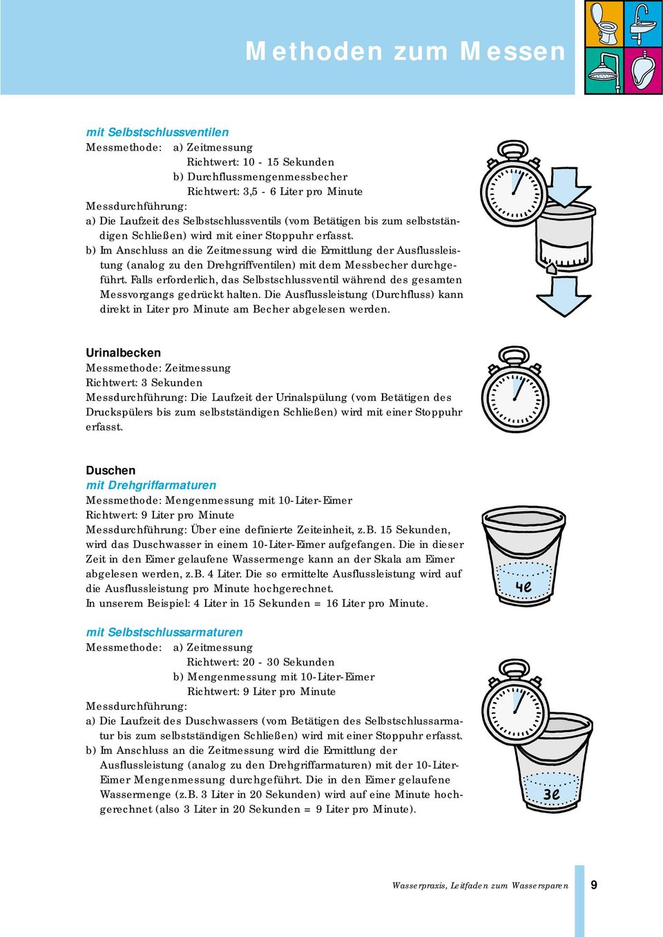 b) Im Anschluss an die Zeitmessung wird die Ermittlung der Ausflussleistung (analog zu den Drehgriffventilen) mit dem Messbecher durchgeführt.