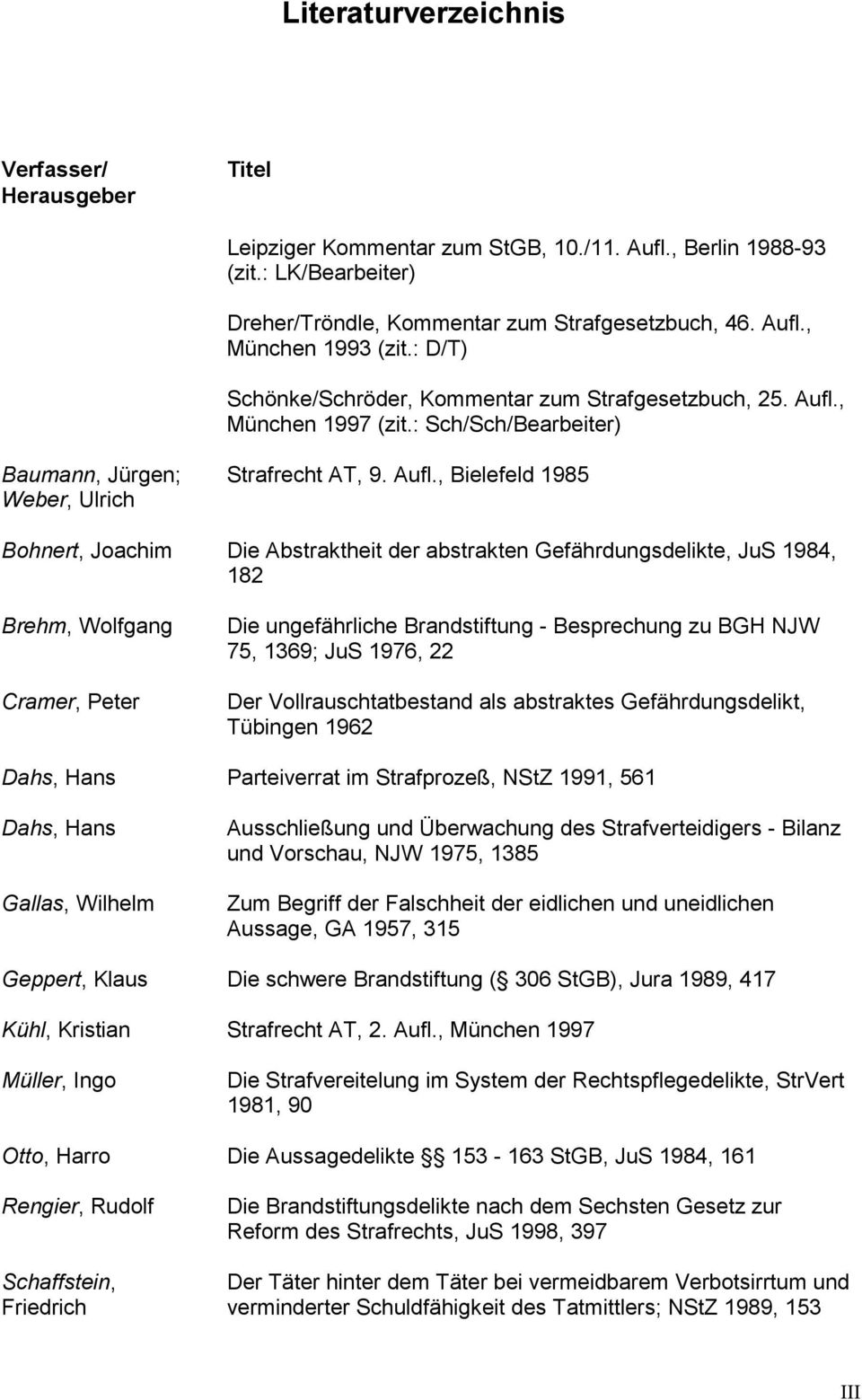 , München 1997 (zit.: Sch/Sch/Bearbeiter) Baumann, Jürgen; Weber, Ulrich Strafrecht AT, 9. Aufl.