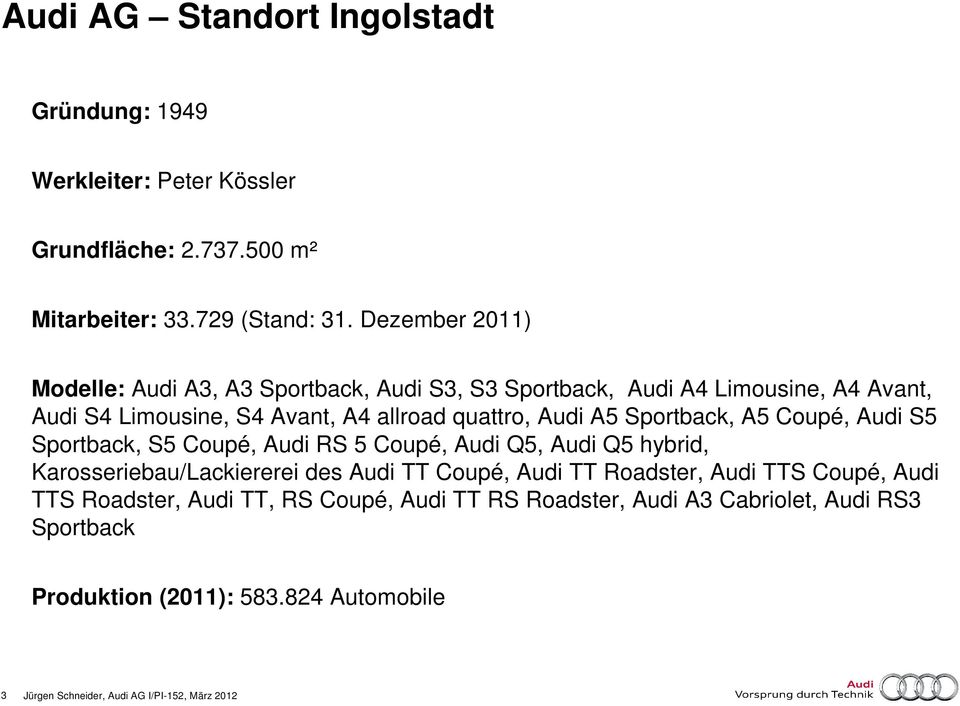 Audi A5 Sportback, A5 Coupé, Audi S5 Sportback, S5 Coupé, Audi RS 5 Coupé, Audi Q5, Audi Q5 hybrid, Karosseriebau/Lackiererei des Audi TT Coupé,