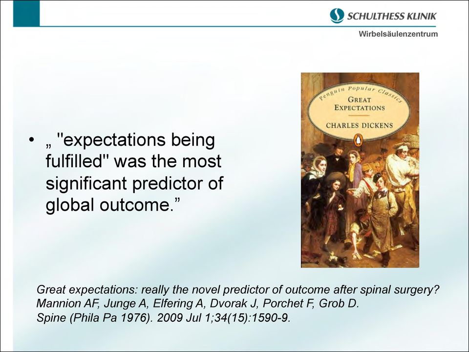 Great expectations: really the novel predictor of outcome after