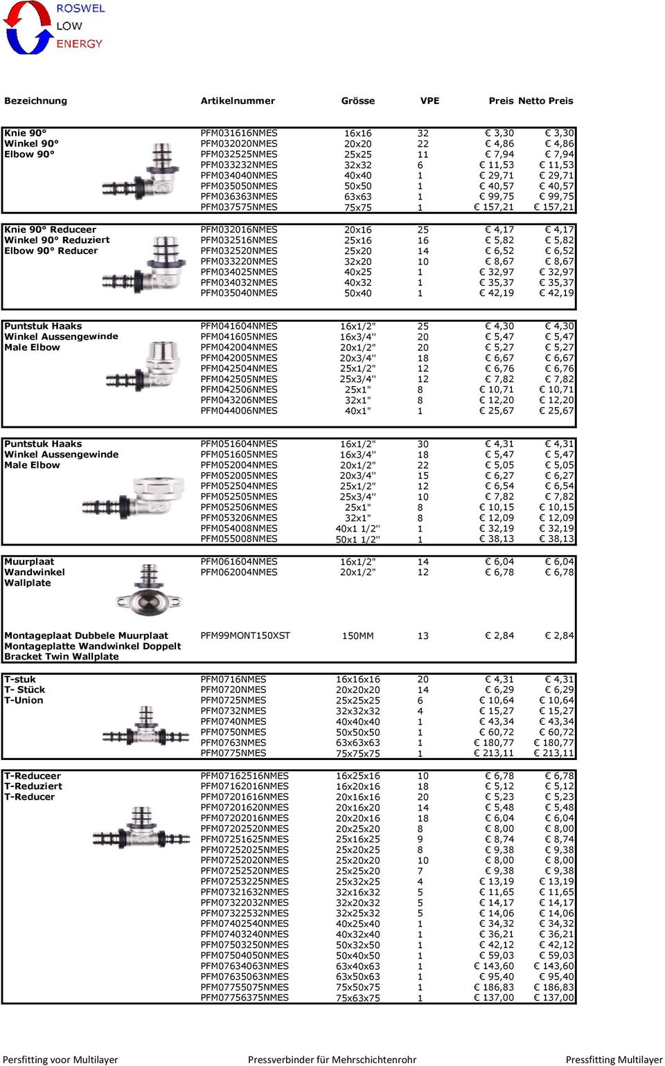 4,17 4,17 Winkel 90 Reduziert PFM032516NMES 25x16 16 5,82 5,82 Elbow 90 Reducer PFM032520NMES 25x20 14 6,52 6,52 PFM033220NMES 32x20 10 8,67 8,67 PFM034025NMES 40x25 1 32,97 32,97 PFM034032NMES 40x32