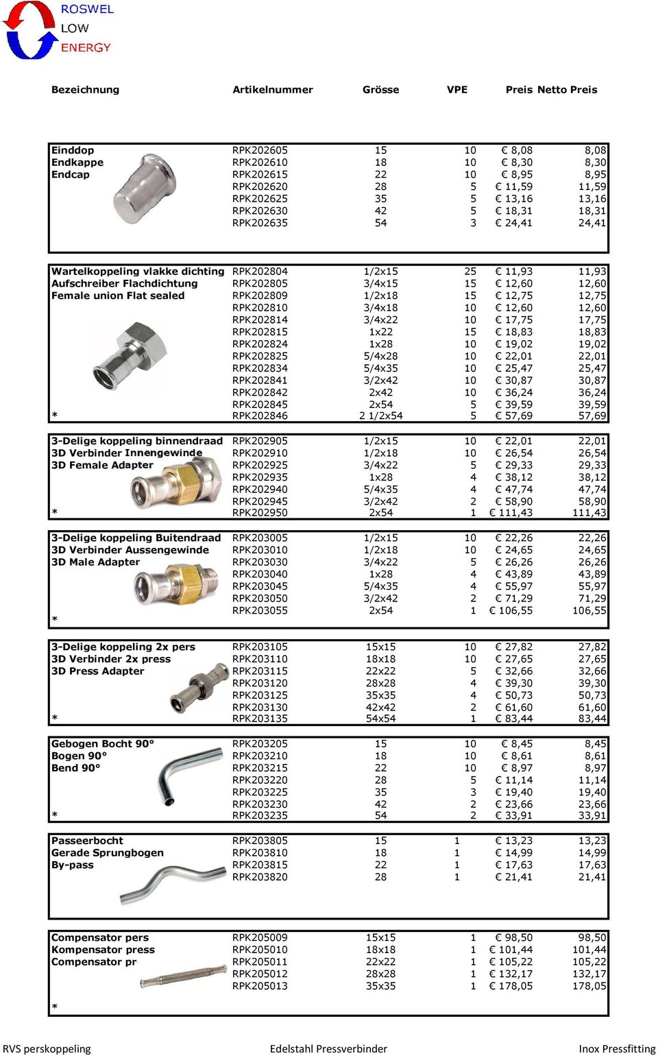 union Flat sealed RPK202809 1/2x18 15 12,75 12,75 RPK202810 3/4x18 10 12,60 12,60 RPK202814 3/4x22 10 17,75 17,75 RPK202815 1x22 15 18,83 18,83 RPK202824 1x28 10 19,02 19,02 RPK202825 5/4x28 10 22,01