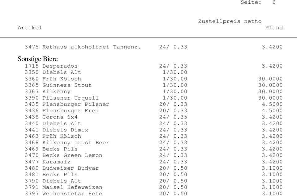 4200 3441 Diebels Dimix 24/ 0.33 3.4200 3463 Früh Kölsch 24/ 0.33 3.4200 3468 Kilkenny Irish Beer 24/ 0.33 3.4200 3469 Becks Pils 24/ 0.33 3.4200 3470 Becks Green Lemon 24/ 0.33 3.4200 3477 Karamalz 24/ 0.