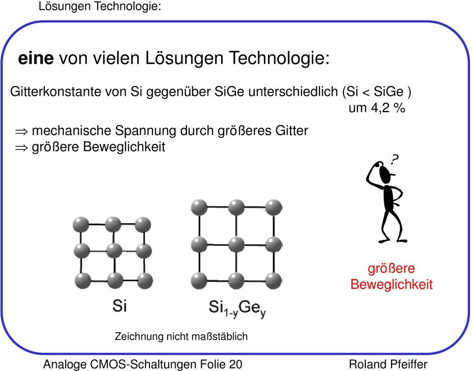 4,2 % mechanische Spannung durch größeres Gitter größere Beweglichkeit