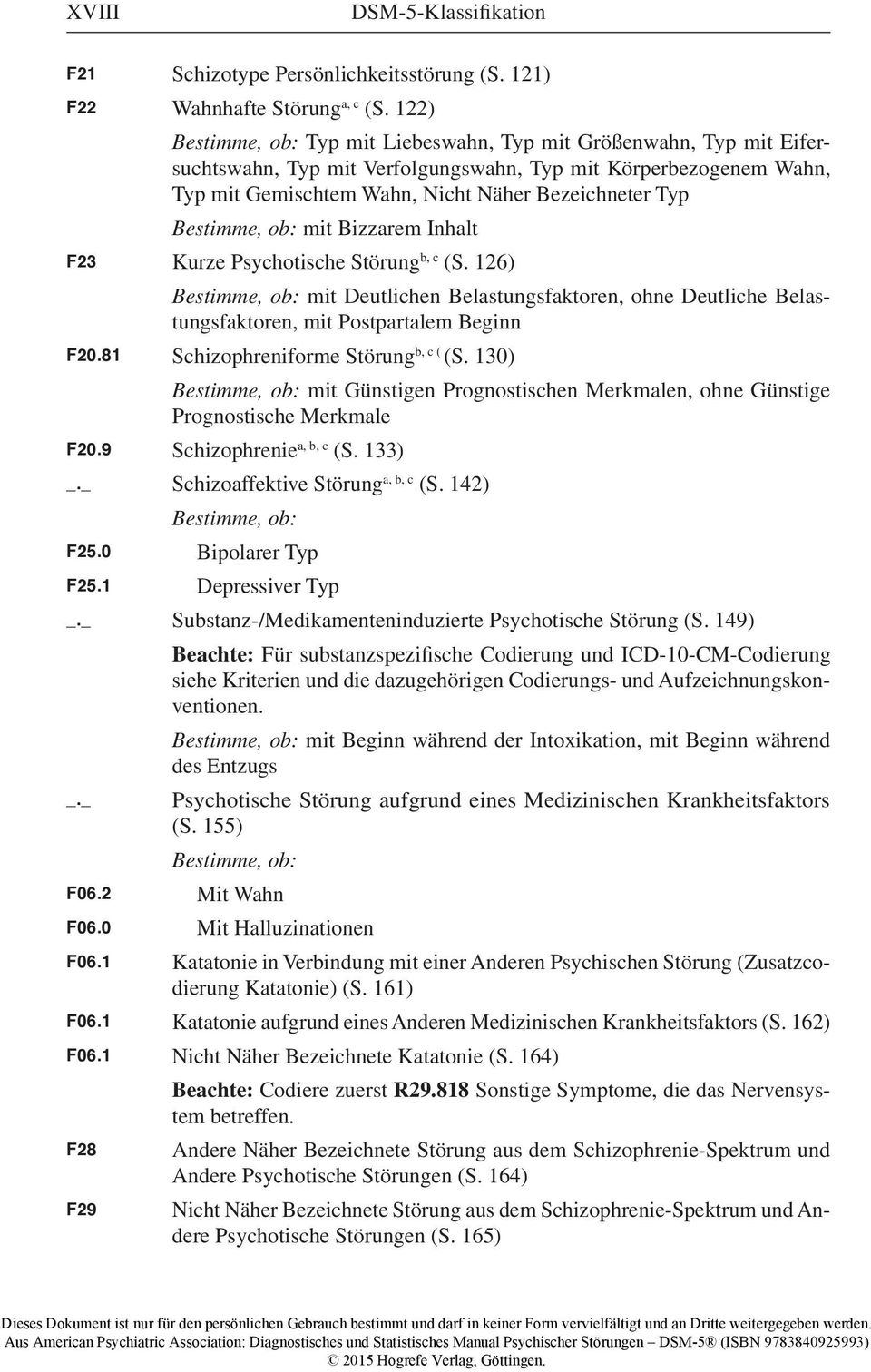 Bestimme, ob: mit Bizzarem Inhalt F23 Kurze Psychotische Störung b, c (S. 126) Bestimme, ob: mit Deutlichen Belastungsfaktoren, ohne Deutliche Belastungsfaktoren, mit Postpartalem Beginn F20.