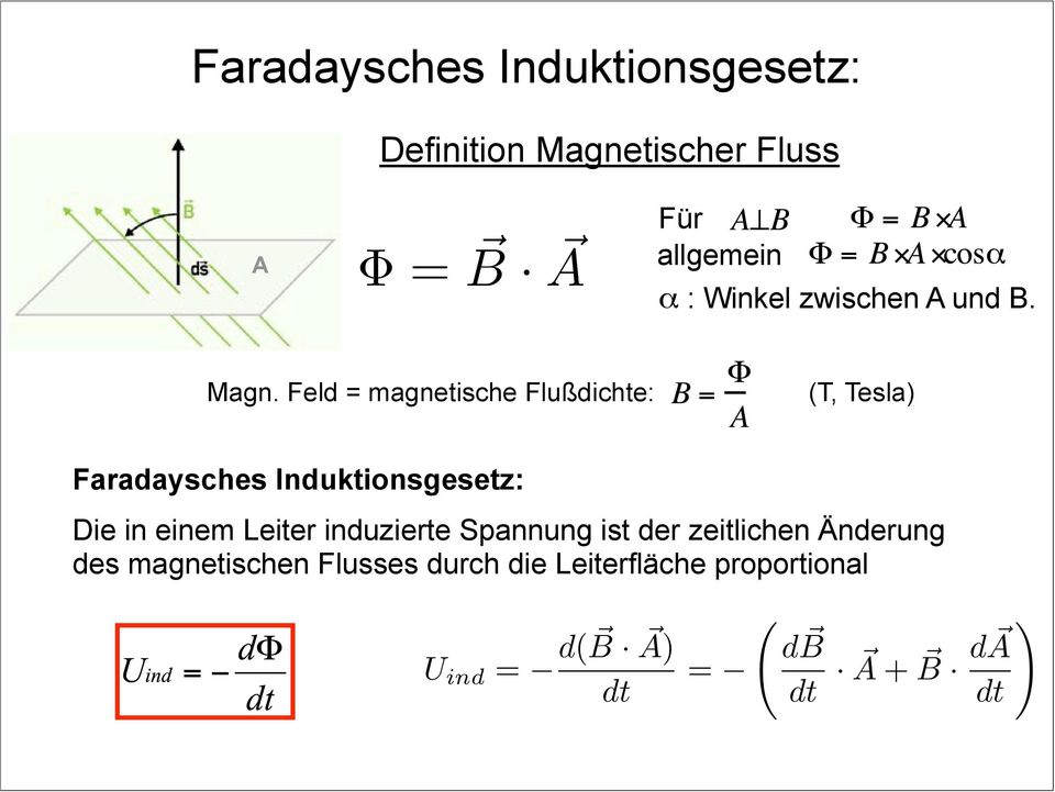Feld = magnetische Flußdichte: (T, Tesla) Faradaysches Induktionsgesetz: Die in einem