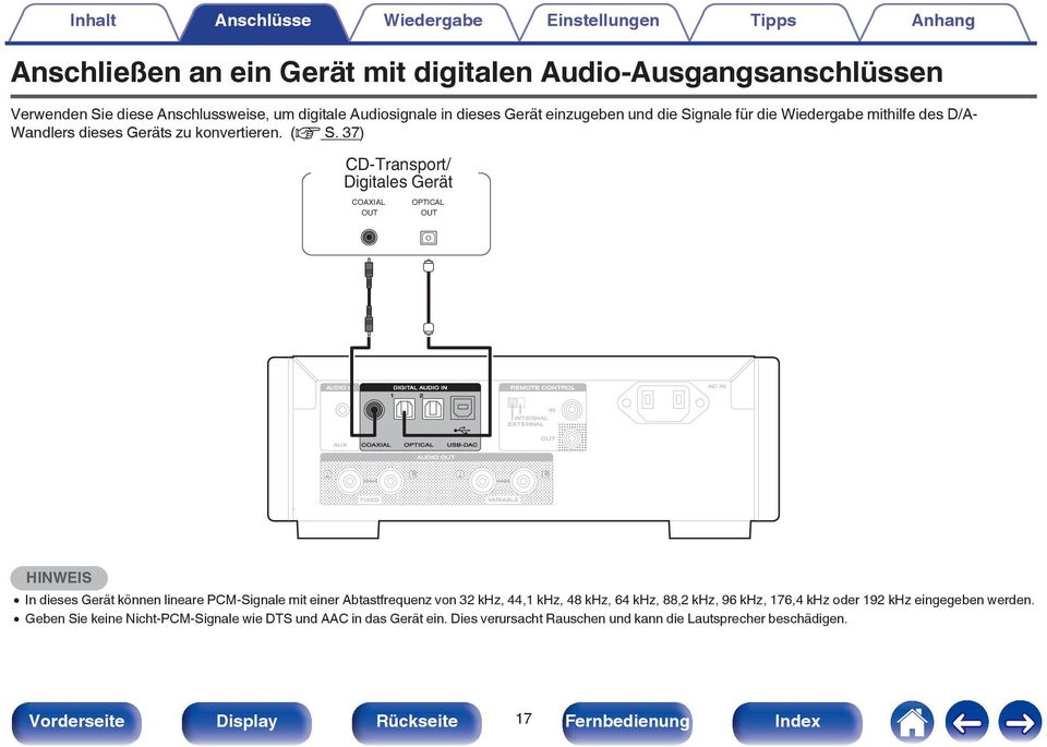 37) CD-Transport/ Digitales Gerät COAXIAL OUT OPTICAL OUT AUDIO IN DIGITAL AUDIO IN REMOTE CONTROL AC IN 1 2 IN INTERNAL EXTERNAL AUX COAXIAL OPTICAL USB-DAC OUT AUDIO OUT R L R L FIXED VARIABLE