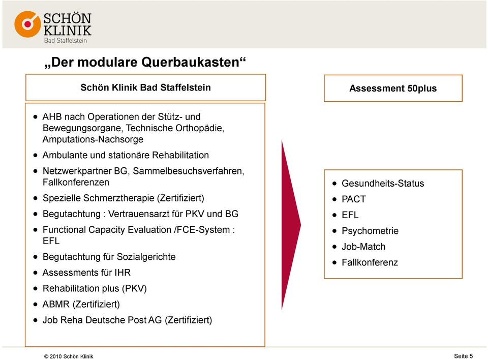 (Zertifiziert) Begutachtung : Vertrauensarzt für PKV und BG Functional Capacity Evaluation /FCE-System : EFL Begutachtung für Sozialgerichte Assessments