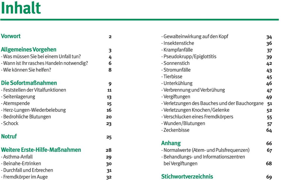 Erste-Hilfe-Maßnahmen 28 - Asthma-Anfall 29 - Beinahe-Ertrinken 30 - Durchfall und Erbrechen 31 - Fremdkörper im Auge 32 - Gewalteinwirkung auf den Kopf 34 - Insektenstiche 36 - Krampfanfälle 37 -