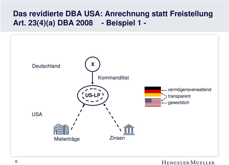 23(4)(a) DBA 2008 - Beispiel 1 - Deutschland X