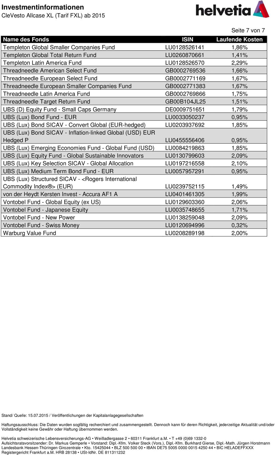 Threadneedle Target Return Fund GB00B104JL25 1,51% UBS (D) Equity Fund - Small Caps Germany DE0009751651 1,79% UBS (Lux) Bond Fund - EUR LU0033050237 0,95% UBS (Lux) Bond SICAV - Convert Global