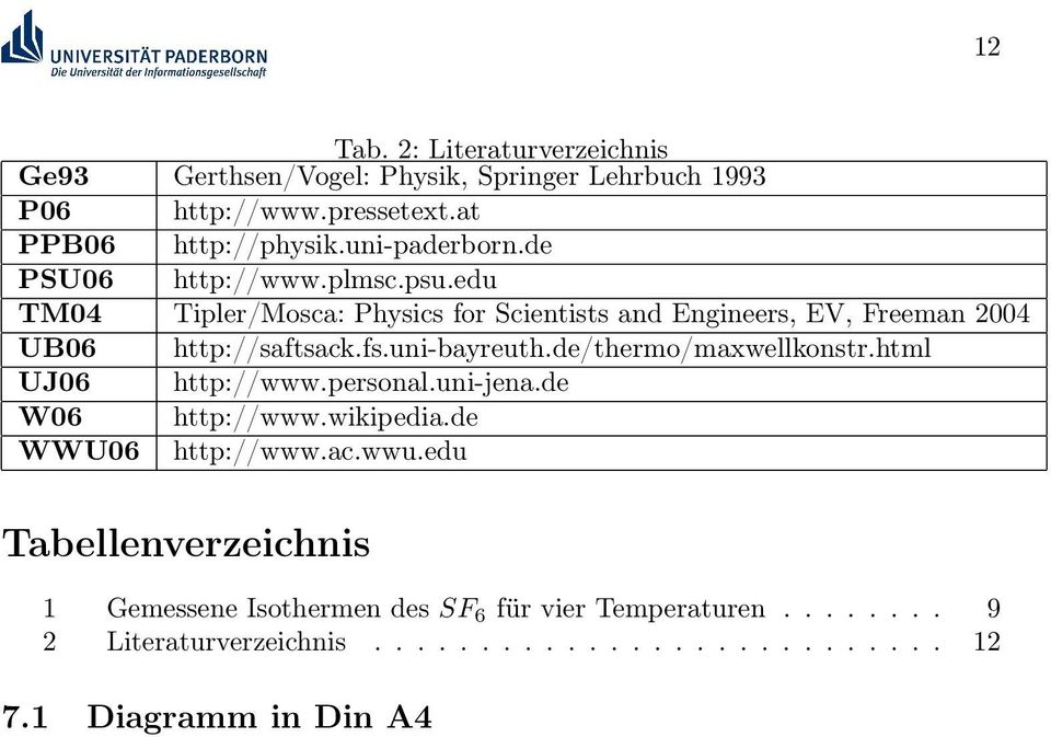 fs.uni-bayreuth.de/thermo/maxwellkonstr.html UJ06 http://www.personal.uni-jena.de W06 http://www.wikipedia.de WWU06 http://www.ac.wwu.