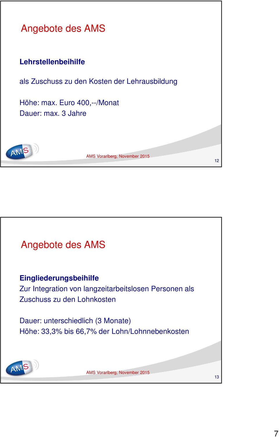 3 Jahre 12 Angebote des AMS Eingliederungsbeihilfe Zur Integration von
