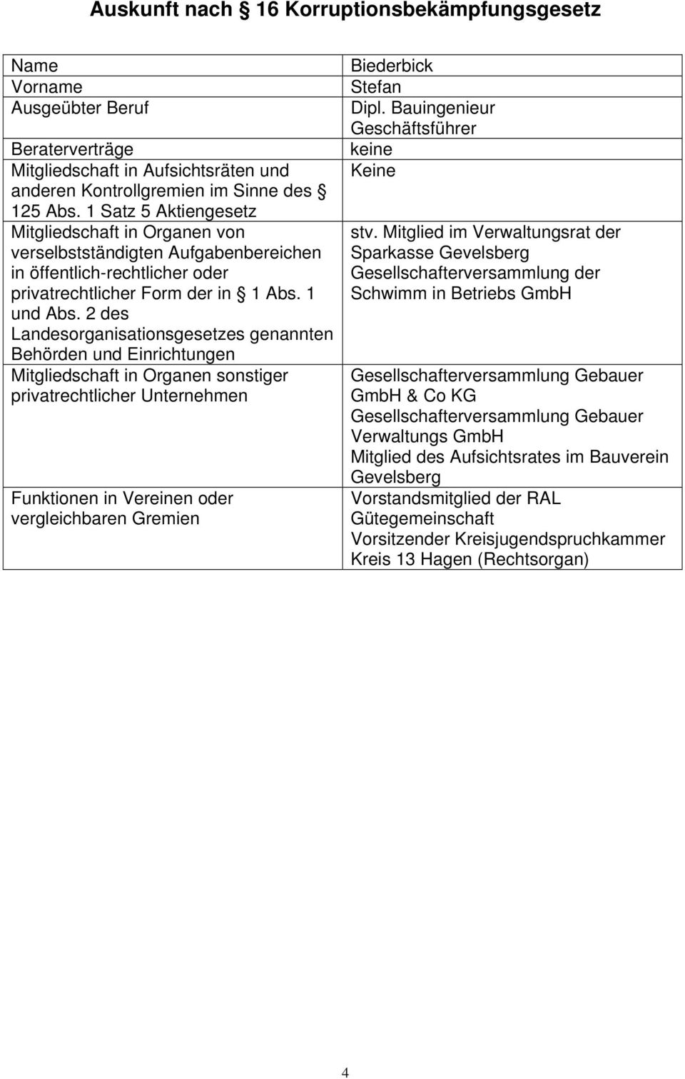 Co KG Gesellschafterversammlung Gebauer Verwaltungs GmbH Mitglied des Aufsichtsrates im