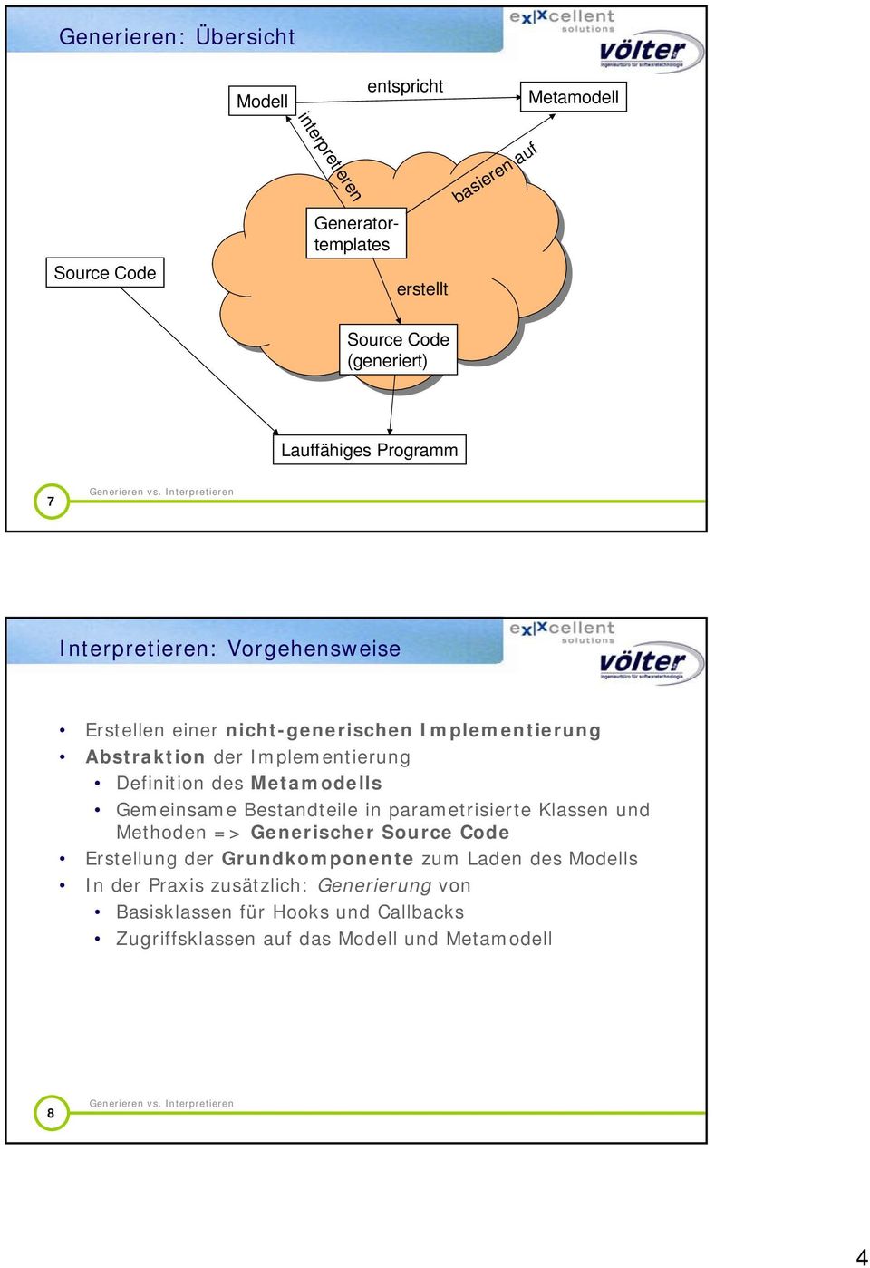 Implementierung Definition des Metamodells Gemeinsame Bestandteile in parametrisierte Klassen und Methoden => er Source Code Erstellung der