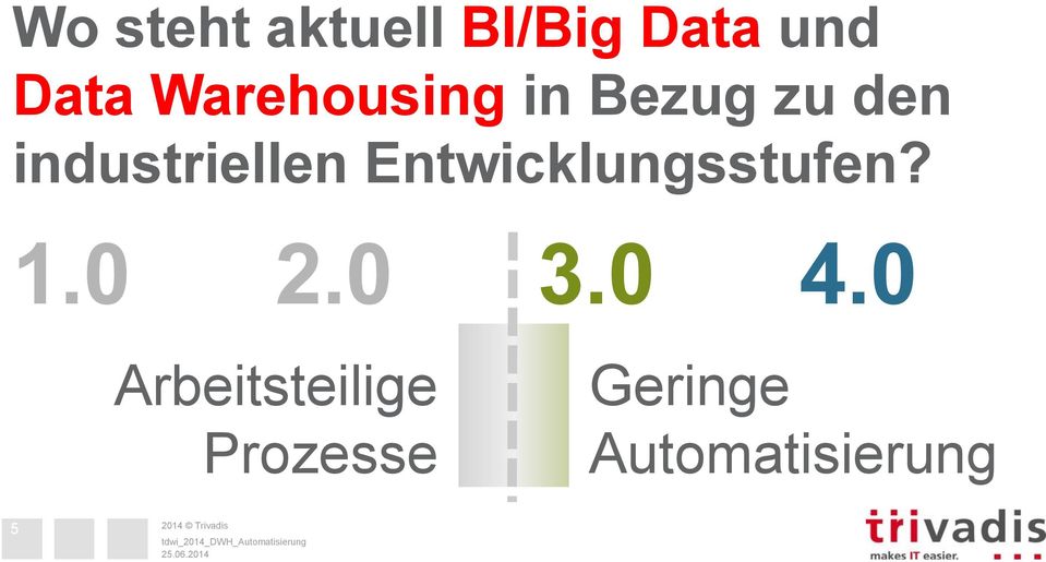 Entwicklungsstufen? 1.0 2.0 3.0 4.