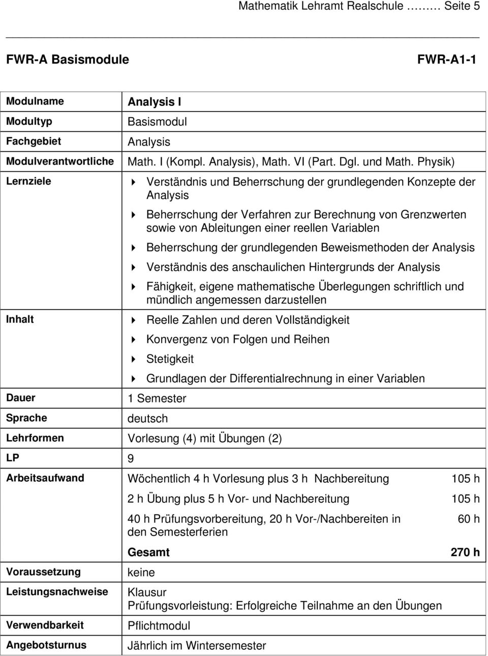 grundlegenden Beweismethoden der Analysis Verständnis des anschaulichen Hintergrunds der Analysis Fähigkeit, eigene mathematische Überlegungen schriftlich und mündlich angemessen darzustellen Reelle