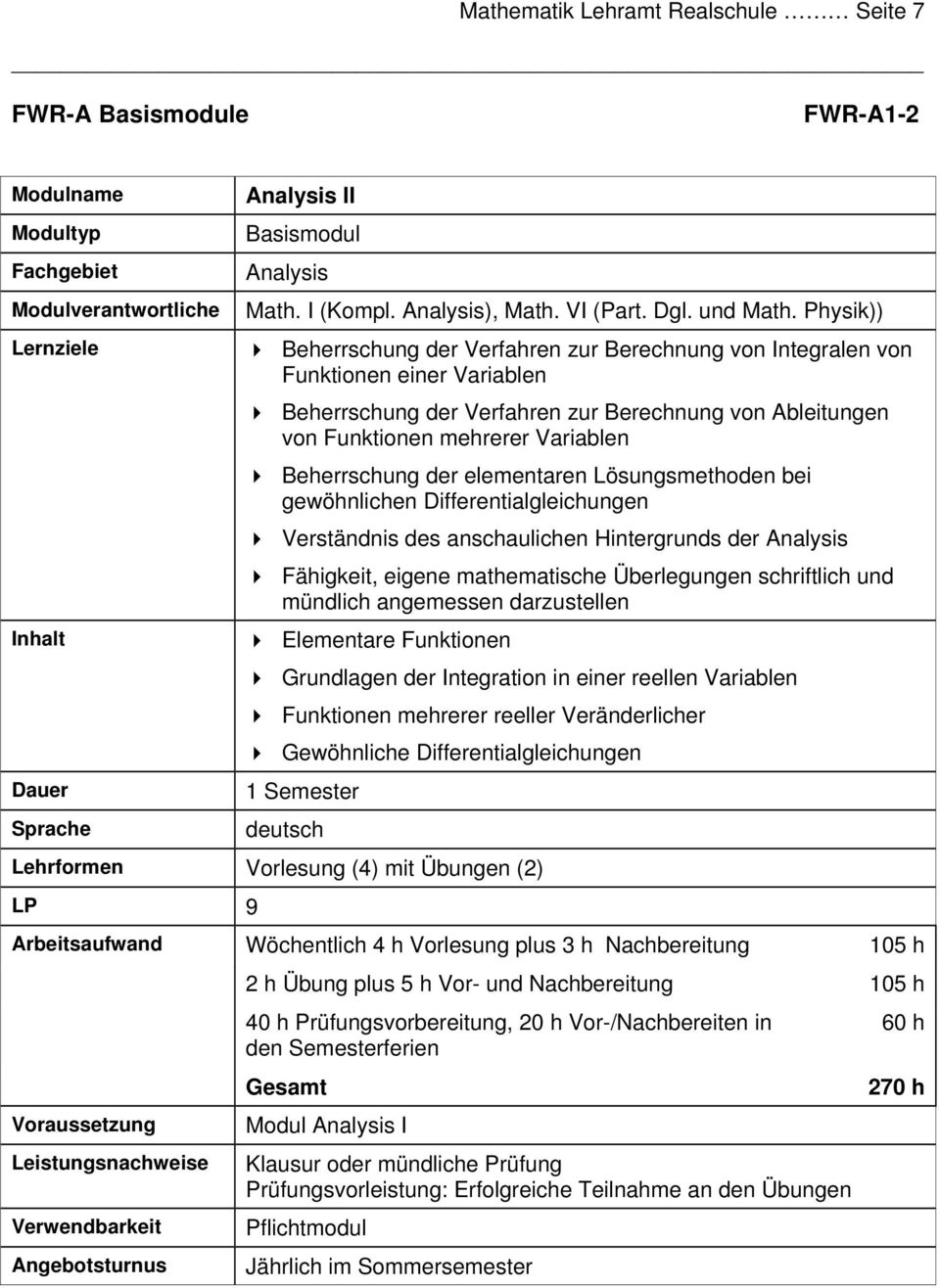 Beherrschung der elementaren Lösungsmethoden bei gewöhnlichen Differentialgleichungen Verständnis des anschaulichen Hintergrunds der Analysis Fähigkeit, eigene mathematische Überlegungen schriftlich