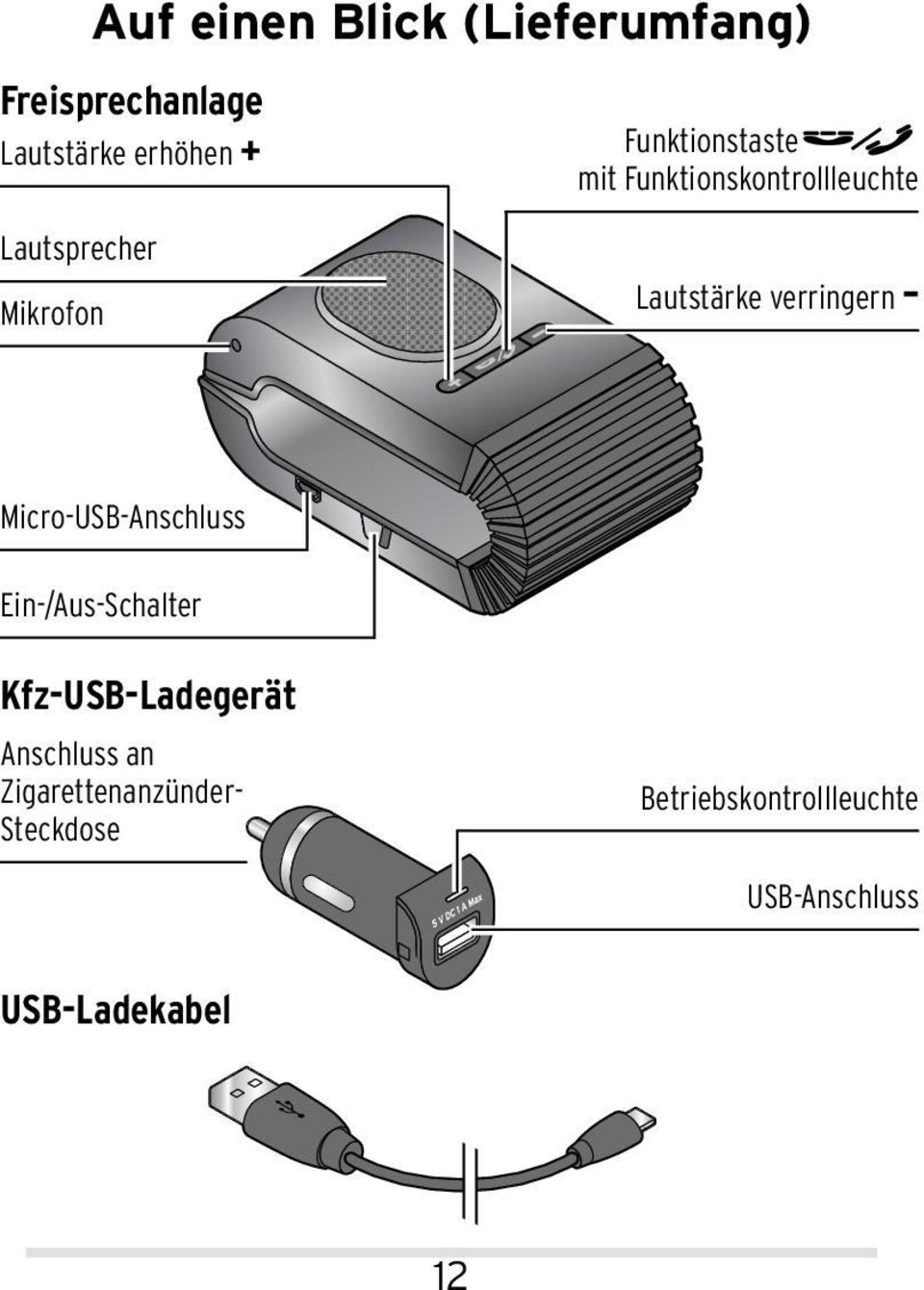verringern Micro-USB-Anschluss Ein-/Aus-Schalter Kfz-USB-Ladegerät Anschluss