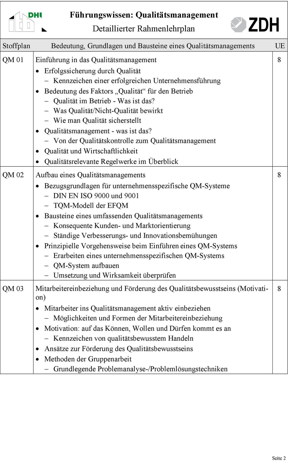 Was Qualität/Nicht-Qualität bewirkt Wie man Qualität sicherstellt Qualitätsmanagement - was ist das?