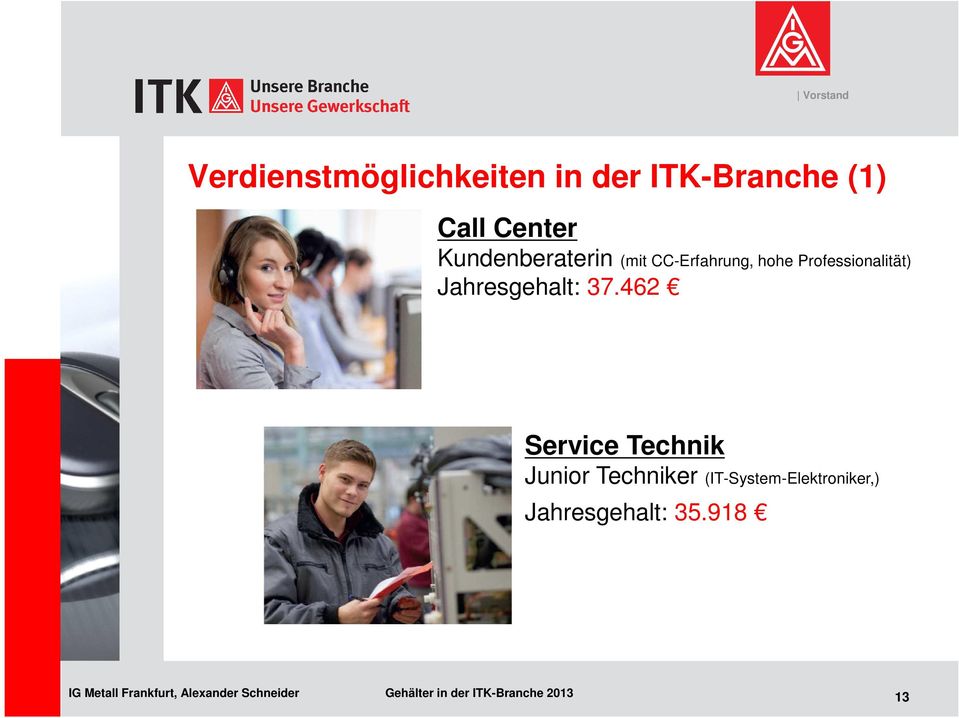 462 Service Technik Junior Techniker (IT-System-Elektroniker,)